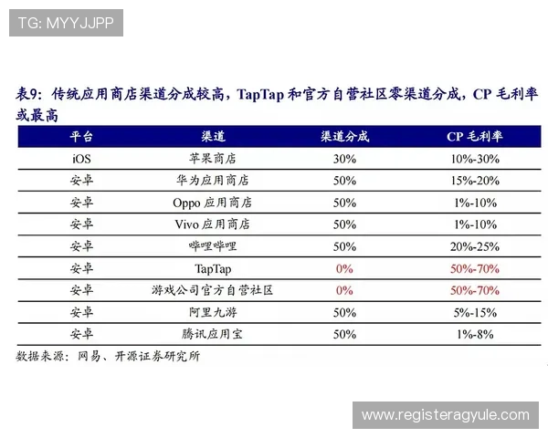 亚游K8首页官方平台最新公告2024年最新优惠活动全方位解析